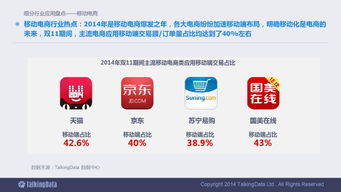 2014移動(dòng)互聯(lián)網(wǎng)數(shù)據(jù)報(bào)告 洞察變革，預(yù)見(jiàn)未來(lái)
