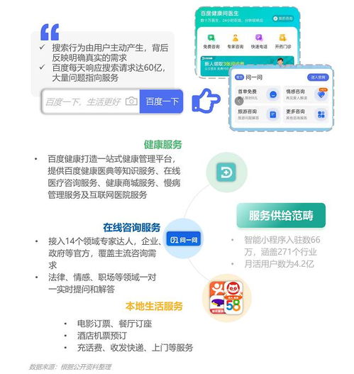 《極光 2021年第三季度中國(guó)移動(dòng)互聯(lián)網(wǎng)行業(yè)數(shù)據(jù)研究報(bào)告》解析