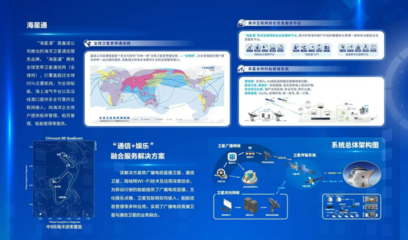 燃爆！中國衛(wèi)通推出高品質(zhì)衛(wèi)星互聯(lián)網(wǎng)企業(yè)級產(chǎn)品，重塑互聯(lián)網(wǎng)信息服務(wù)新格局