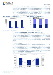 財富趨勢沖刺科創板 透視互聯網金融信息服務行業的發展與挑戰